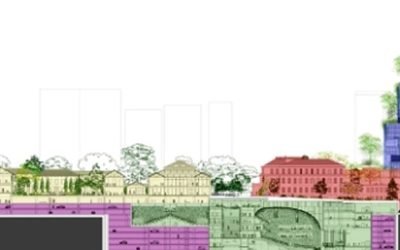 Boulevard Matarazzo 1