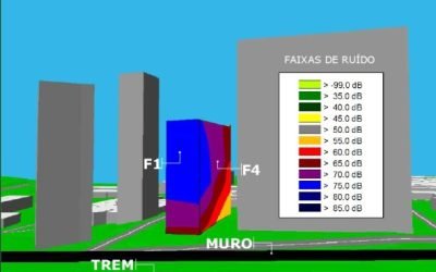 Quanto Mais Alto Mais Silencioso 2